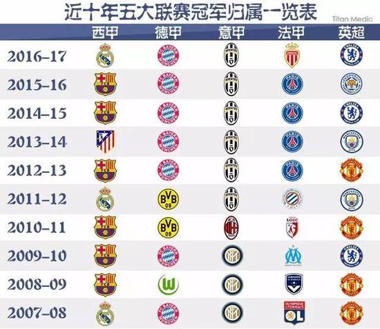 這樣的穩定