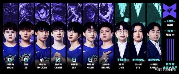 尊重与信任 尊重与信任