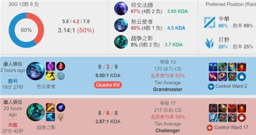 色的篇章 色的篇章