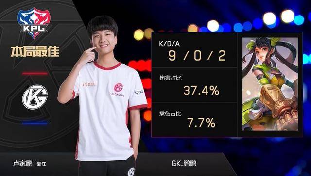 鲁内与德雷 鲁内与德雷