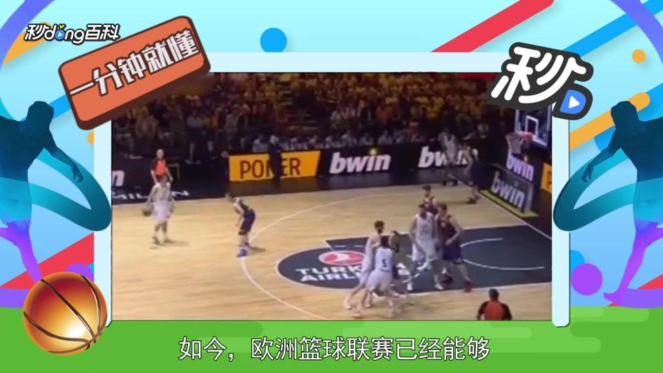 方法论 方法论